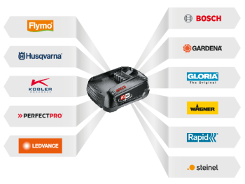 Aspire T28-P4A akkumulátoros fűszegélynyíró  (csak gép) 4.Kép